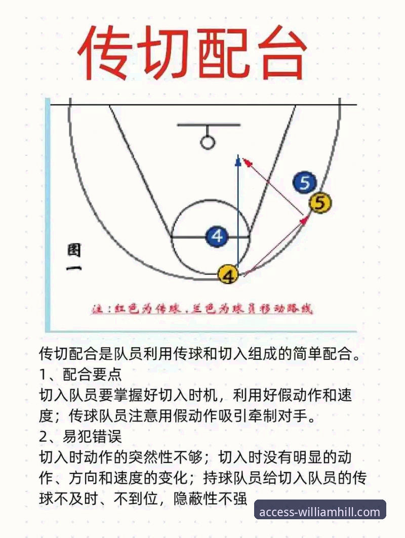 威廉希尔体育平台实战操作指南：APP下载与投注完整使用教程